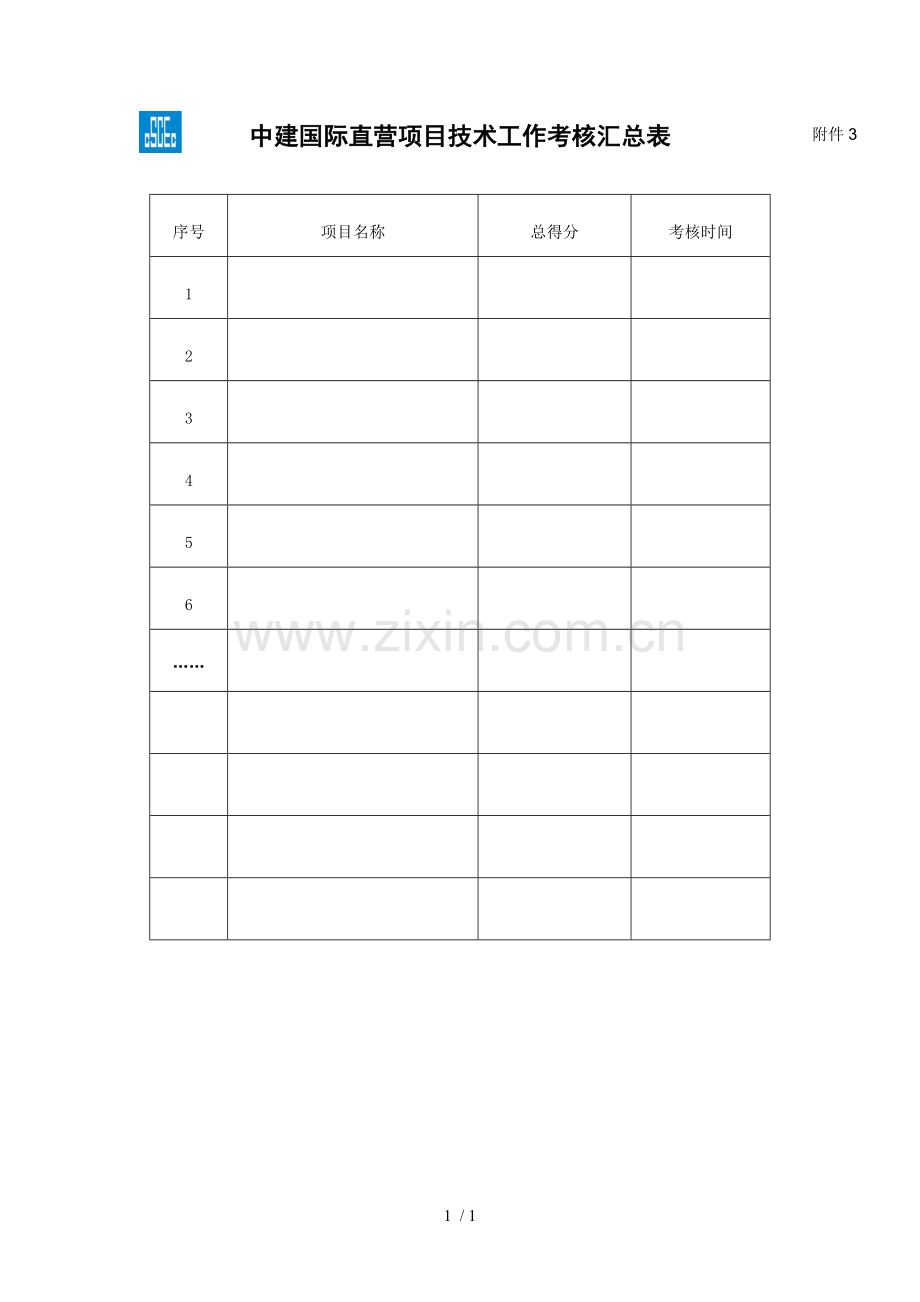 中建国际直营项目管理技术工作考核汇总表(表格模板、DOC格式).doc_第1页