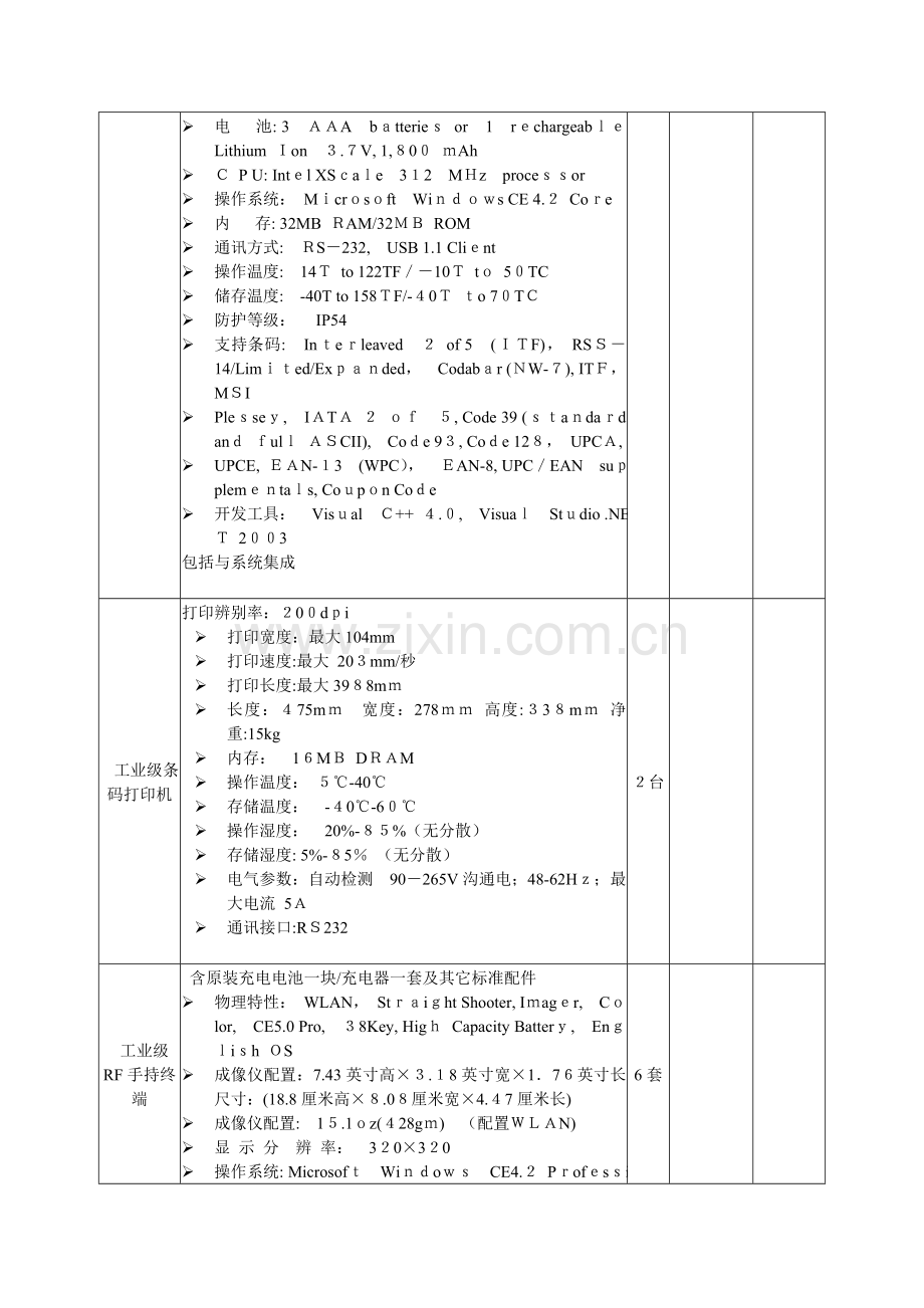 物流综合设备介绍.doc_第2页