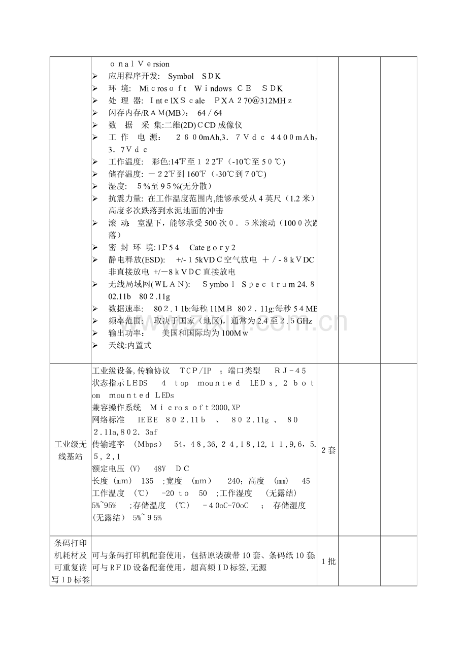 物流综合设备介绍.doc_第3页