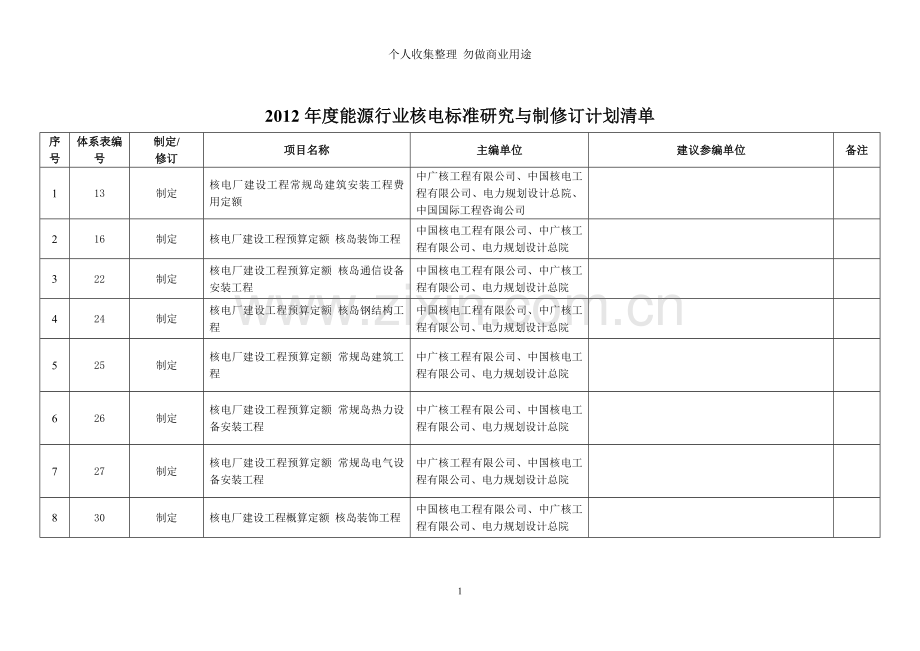 核电标准制订计划.doc_第1页