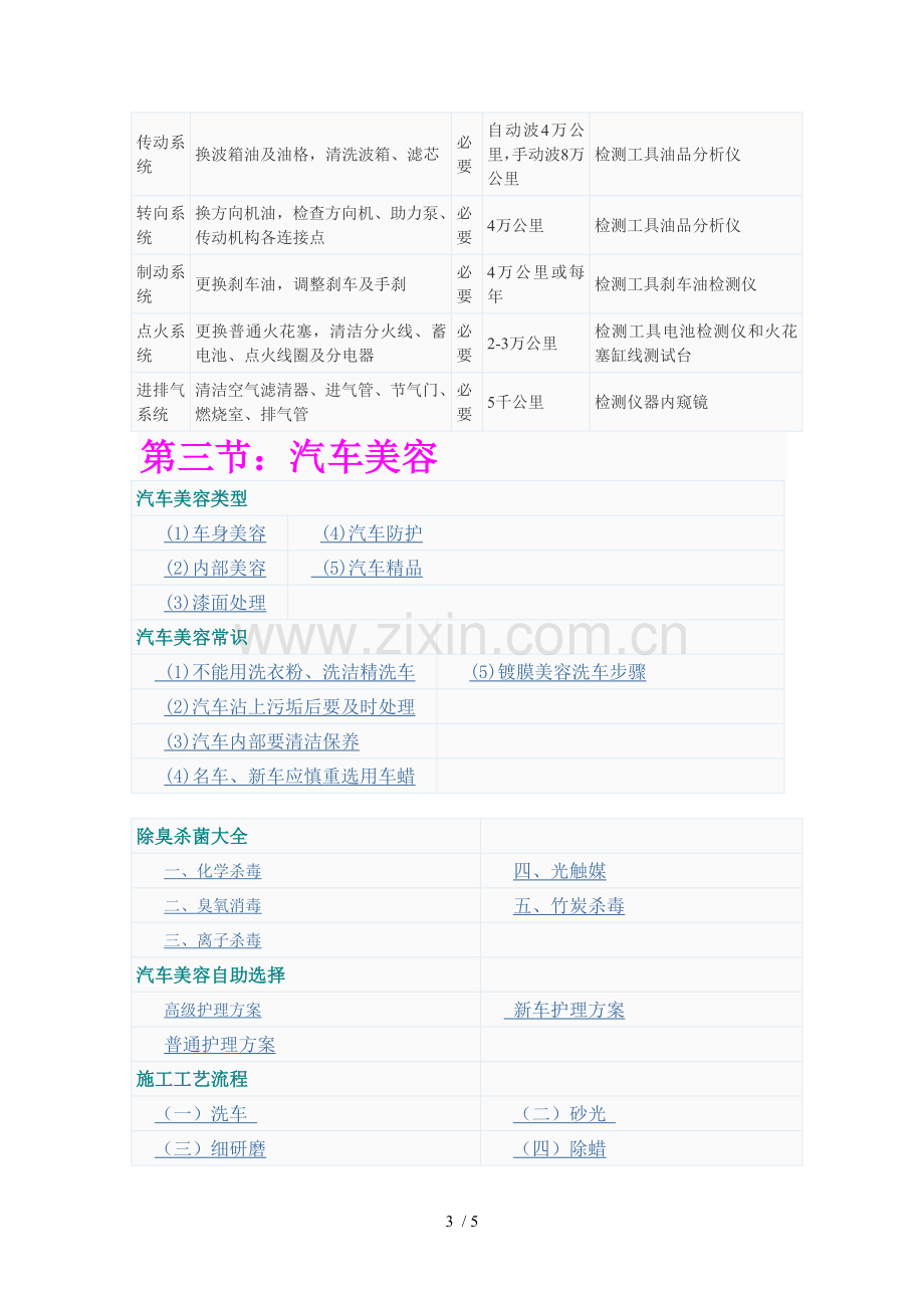汽车基础知识大汇总(汽车结构保养美容改装维修).doc_第3页