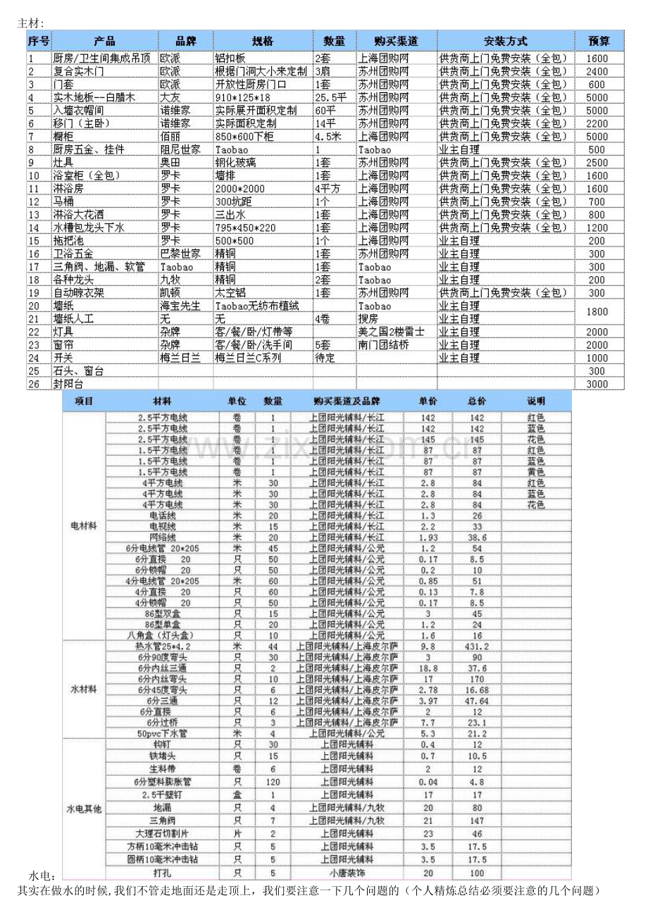 清包经验帖1-实用.doc_第1页