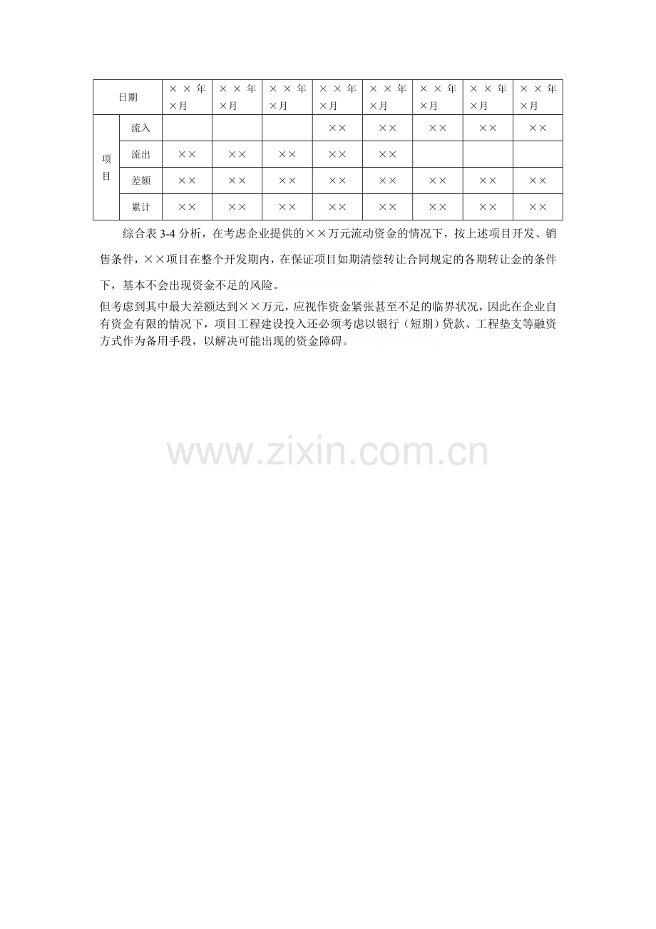 项目投资分析技术方案.doc_第3页