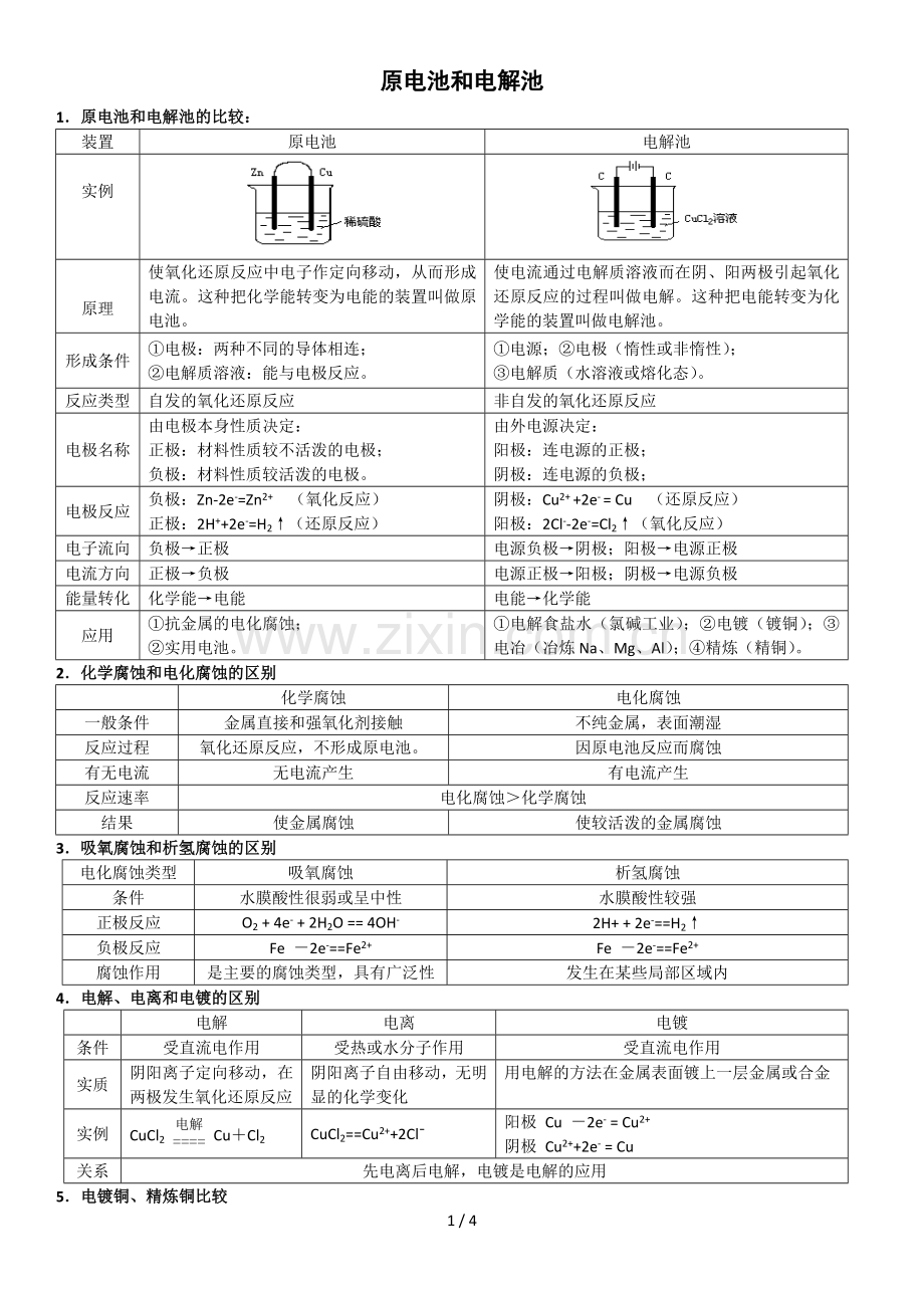 高中化学原电池与电解池全面总结超全版68121.doc_第1页