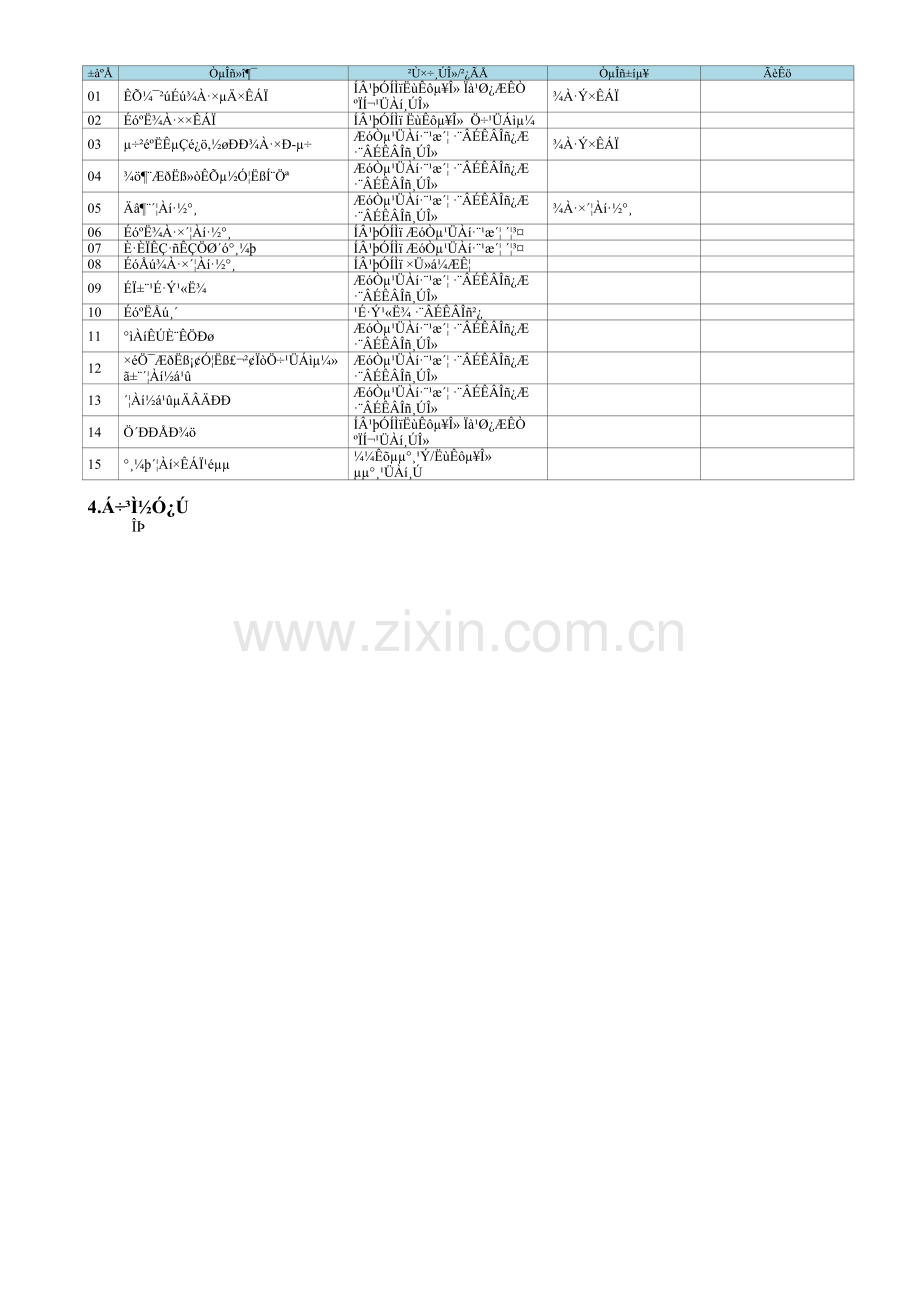 MP09.02.01-纠纷处理.doc_第3页