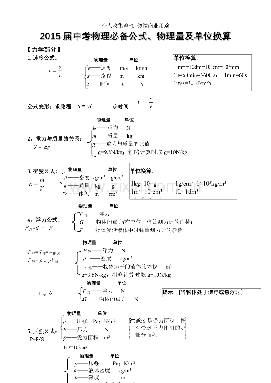 初中物理中考总复习公式大全.doc_第1页