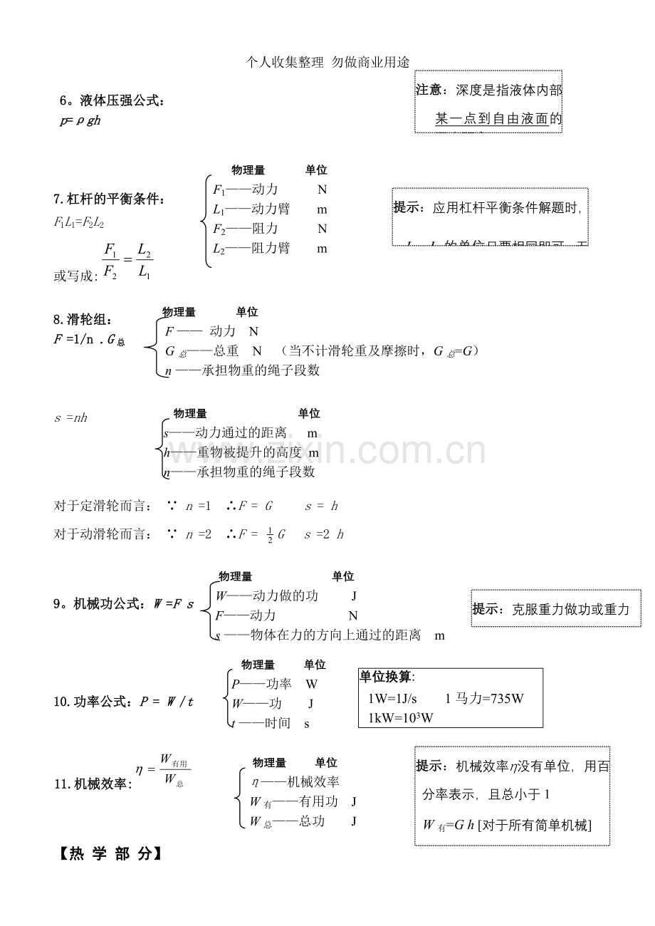 初中物理中考总复习公式大全.doc_第2页