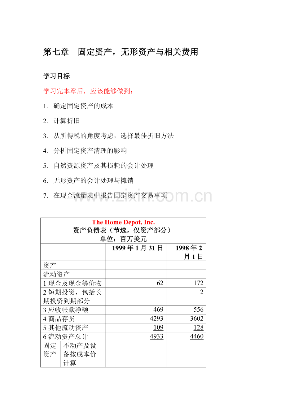 财务会计--第七章固定资产-无形资产与相关费用(DOC-90页).doc_第1页