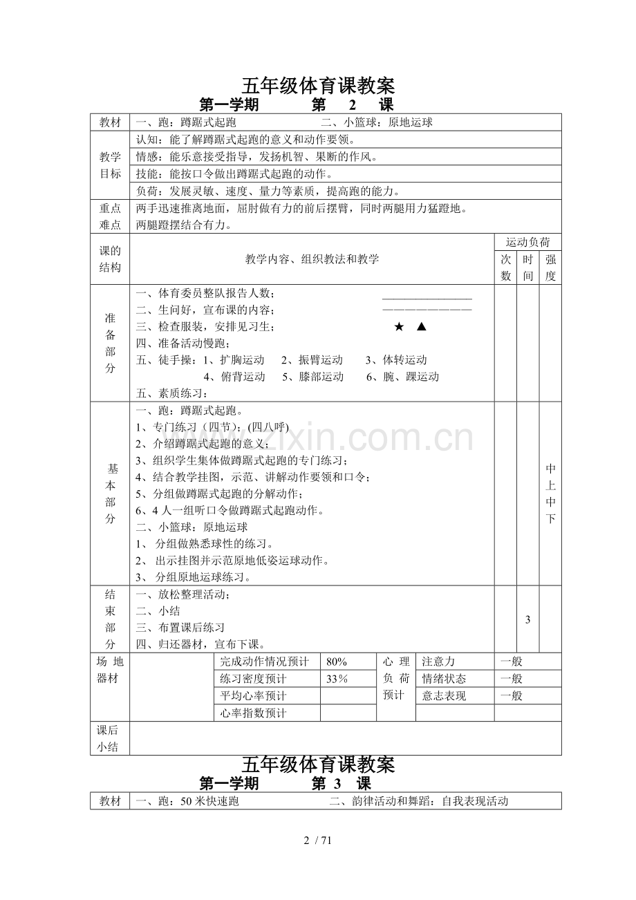 小学五年级体育课优秀教案全集.doc_第2页