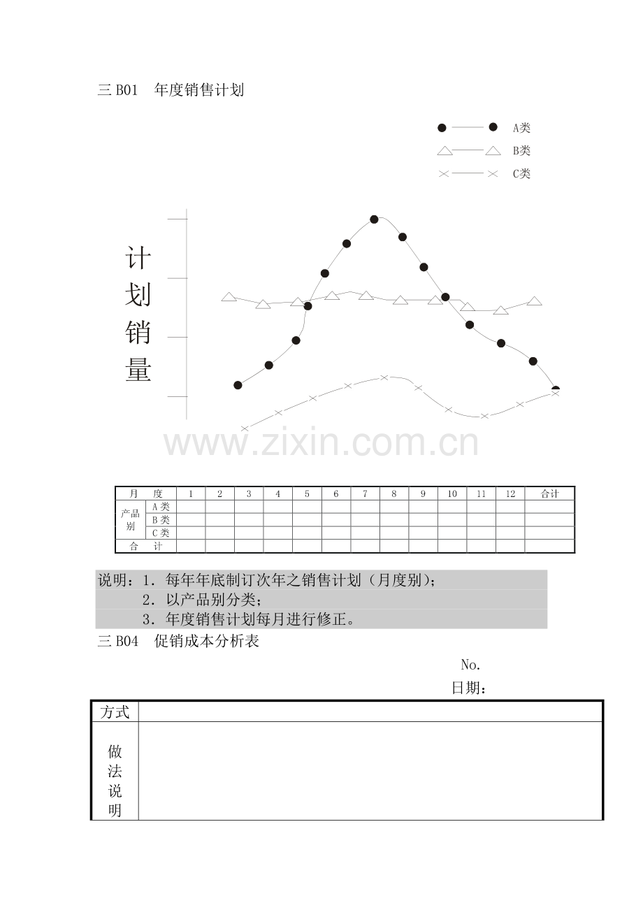 企业营销管理表格汇总.doc_第2页