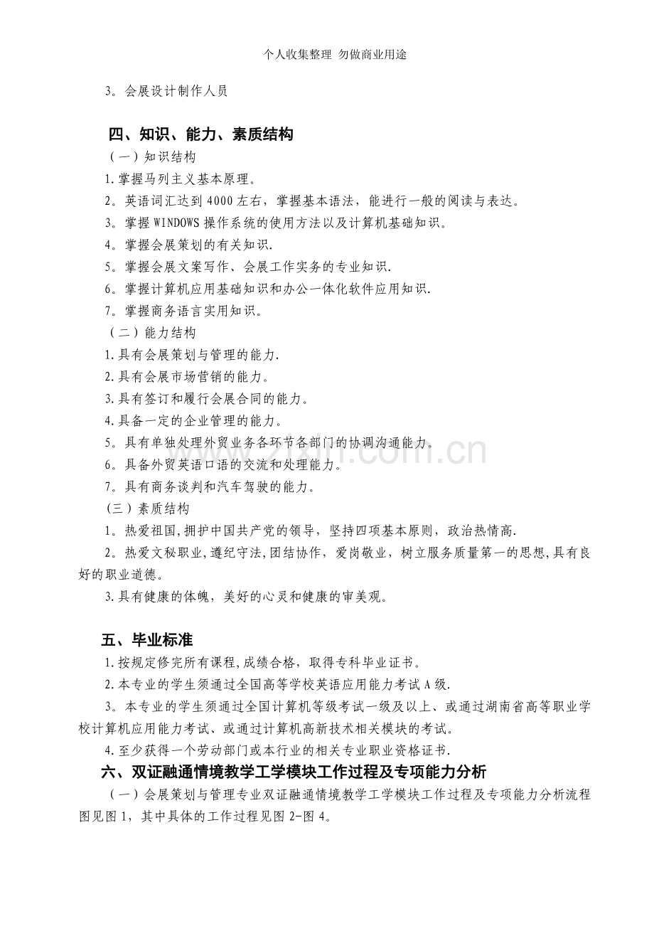 会展策划与管理专业人才培养方案.doc_第2页