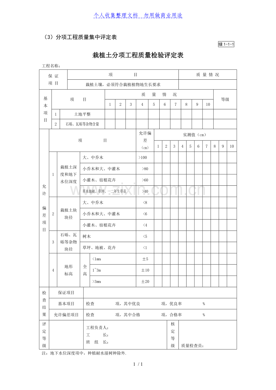 栽植土分项工程项目质量检验评定表模板.doc_第1页