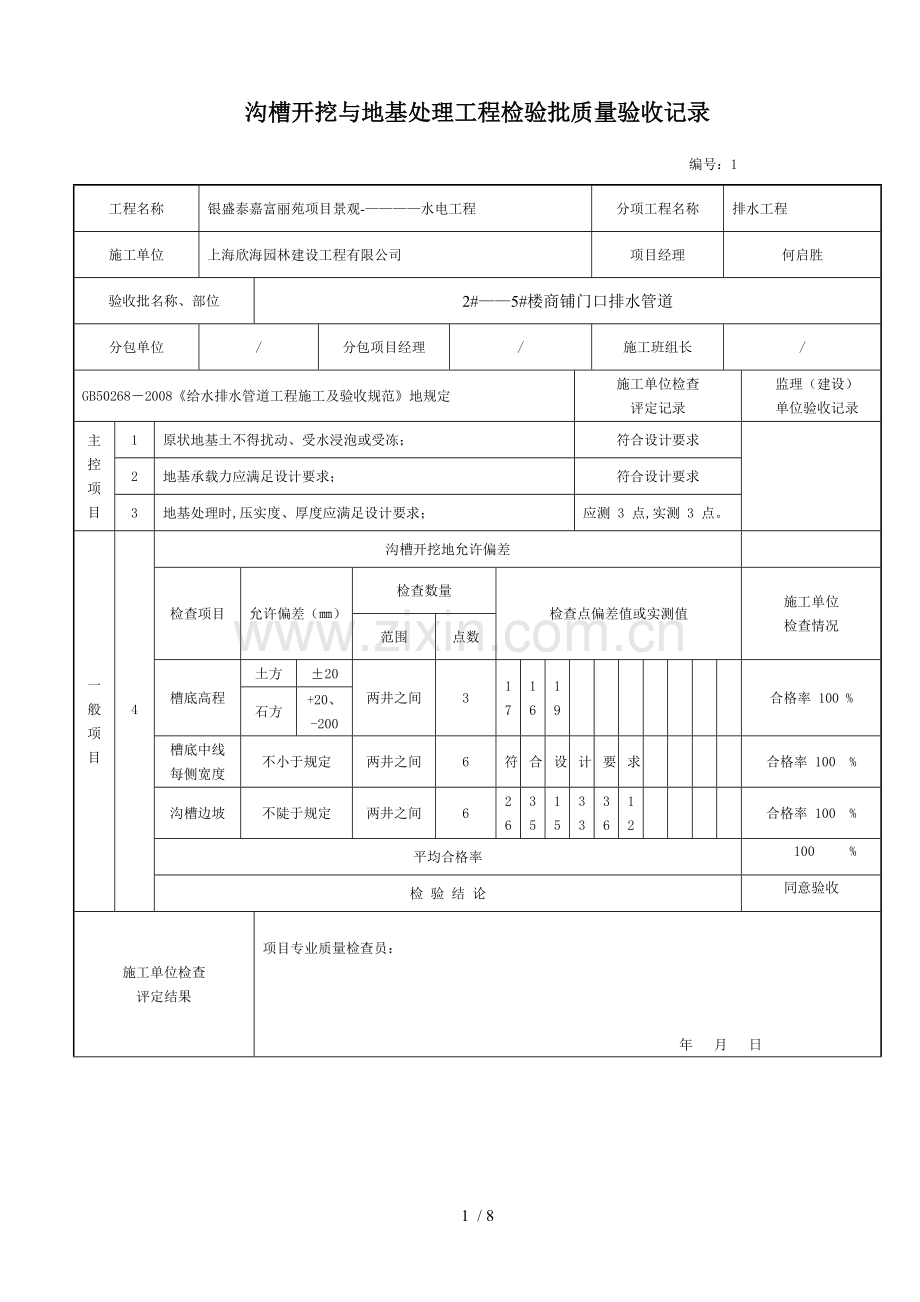 市政给排水管道工程检验批质量验收记录表-(1).doc_第1页