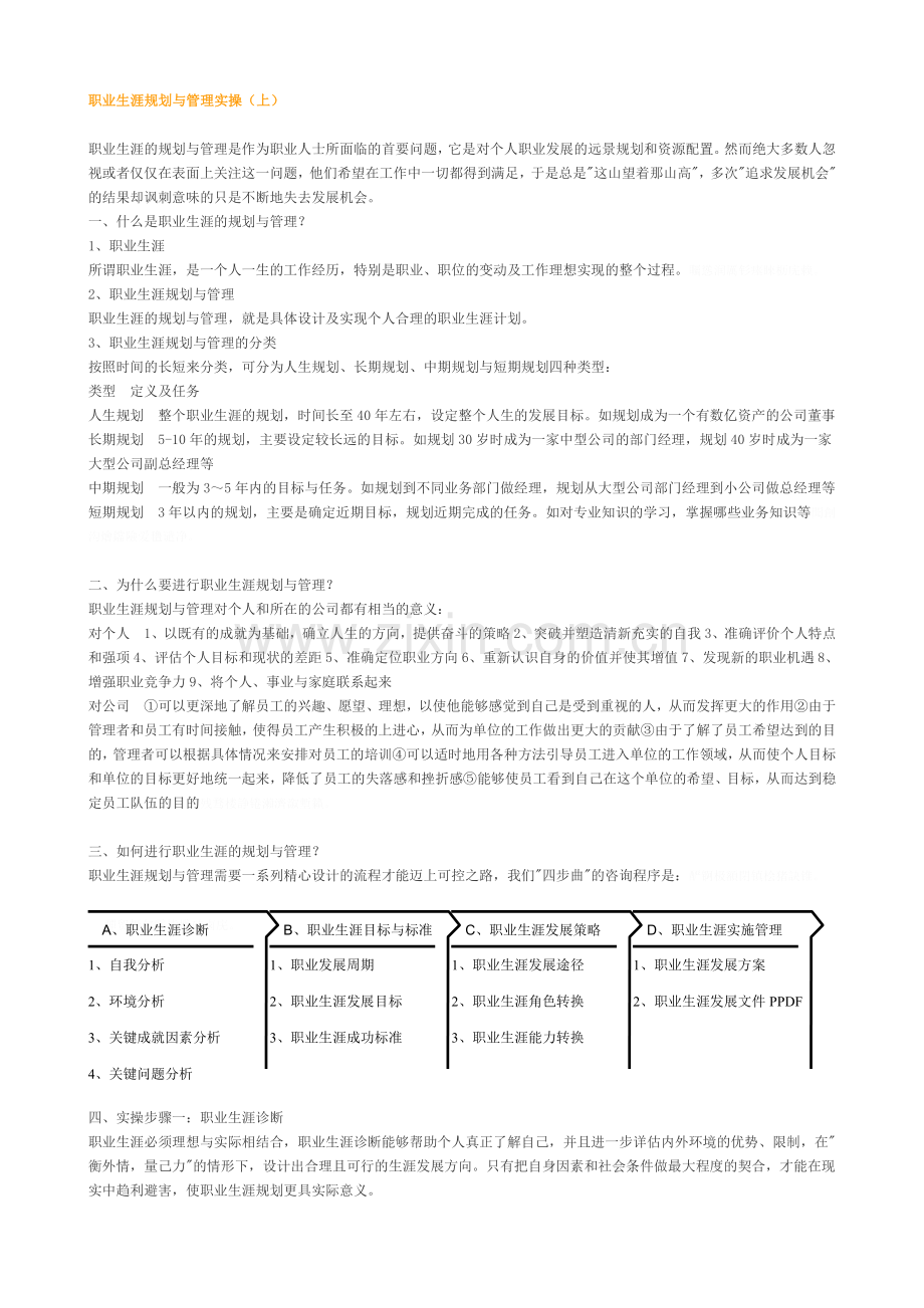 职业生涯规划与管理实操(上)中科软件园.doc_第1页