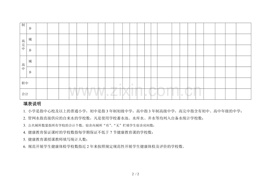 宝山小学教育学校卫生工作基本情况调查表.doc_第2页