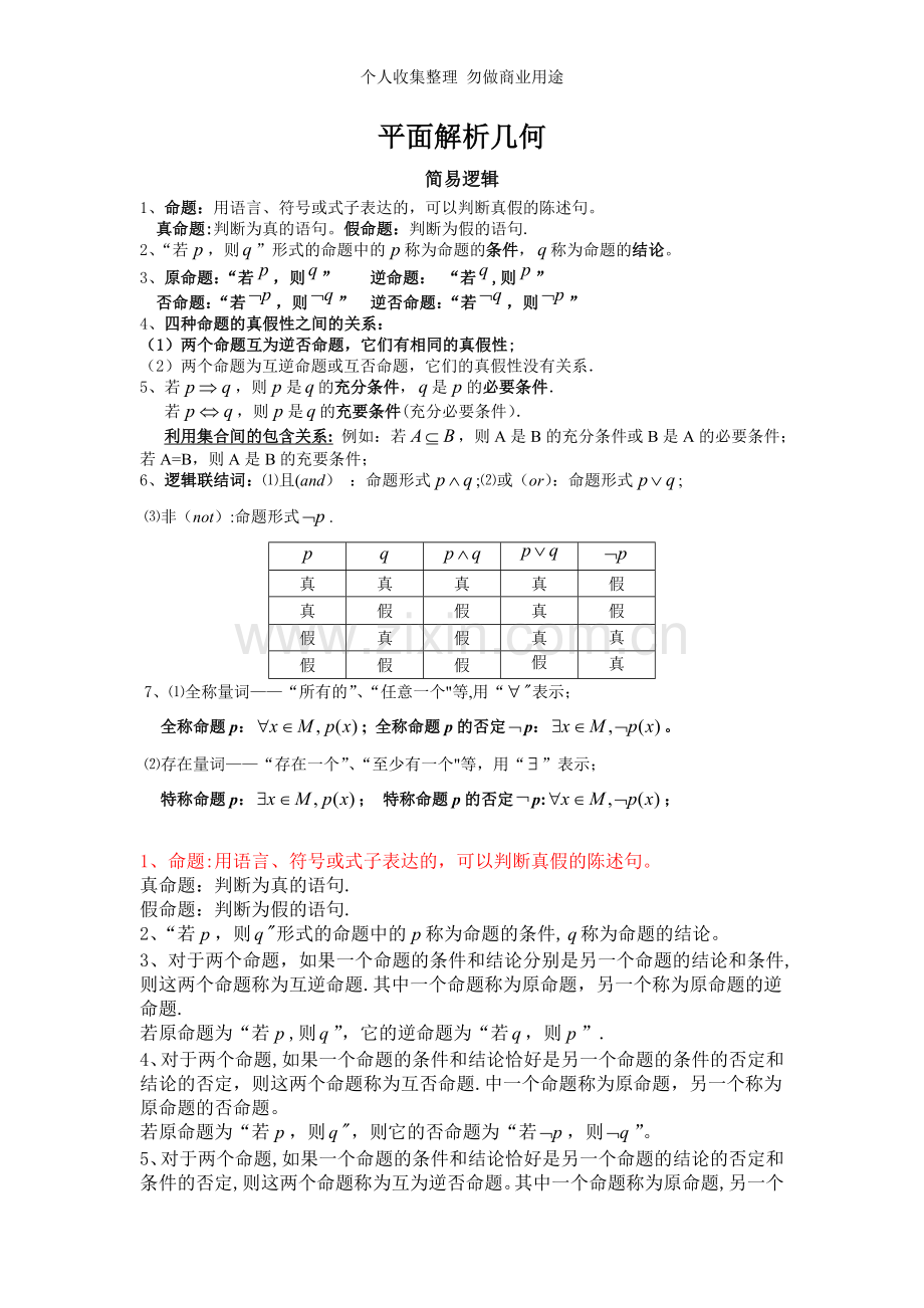 数学公式及知识点汇总.doc_第1页