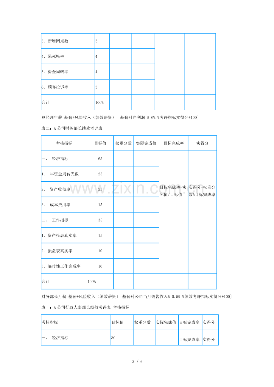 对模煳基础工作进行定量考核.doc_第2页