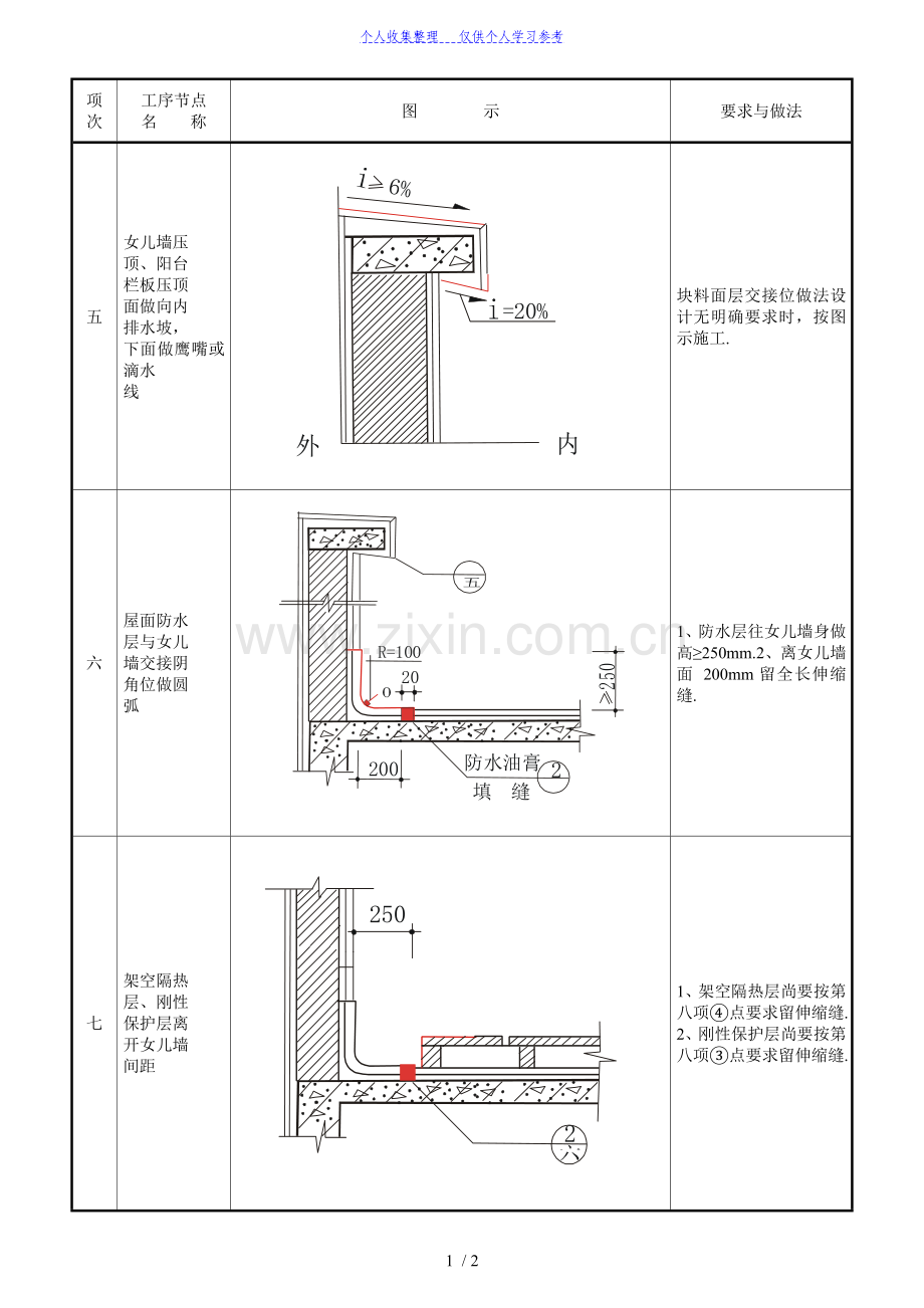 质量通病图集四.doc_第1页