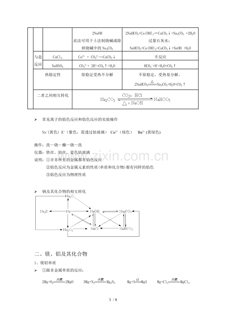 高三一轮复习第三章金属及其化合物优秀教案.doc_第3页