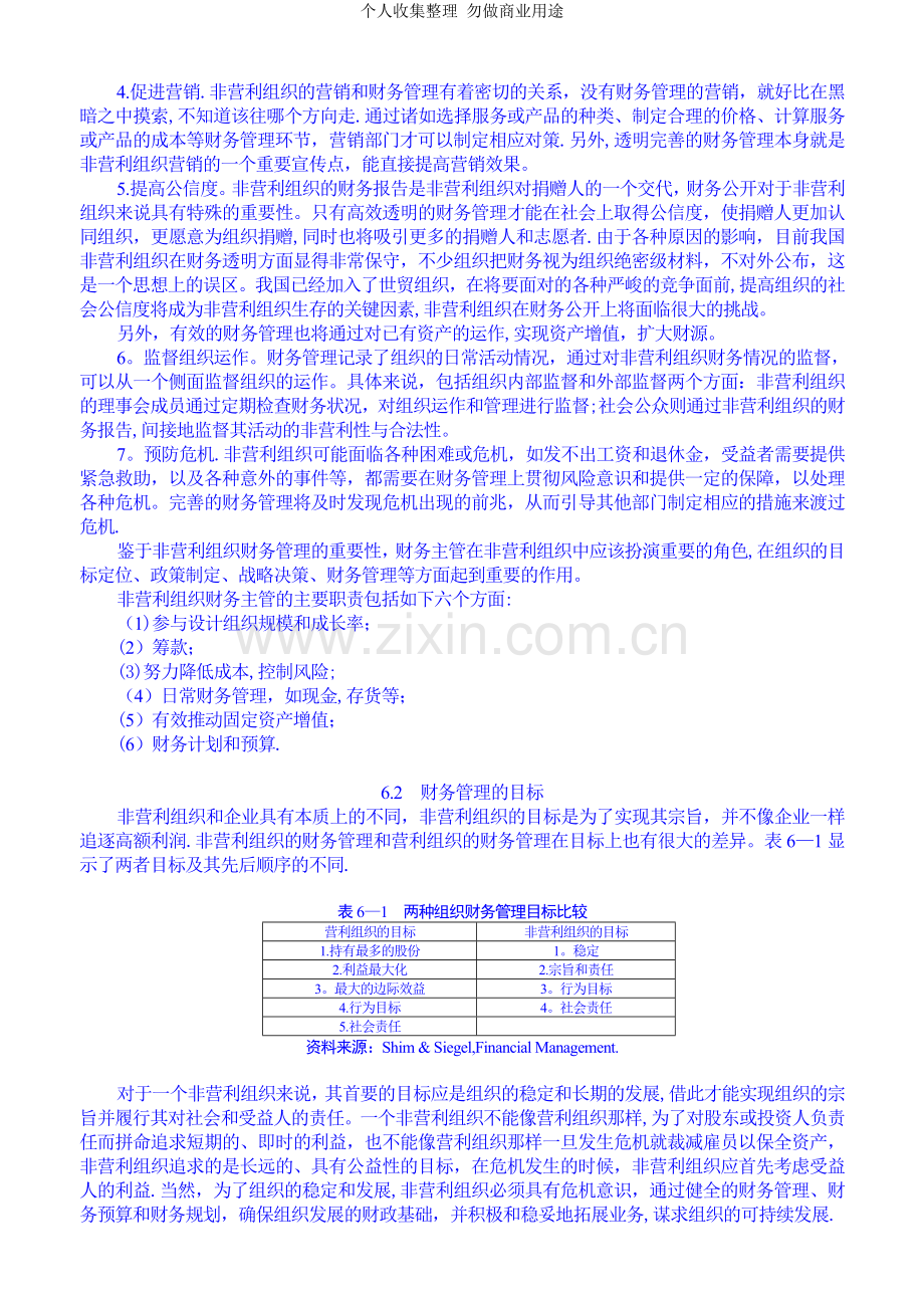 第六章[非营利组织的财务管理].doc_第2页