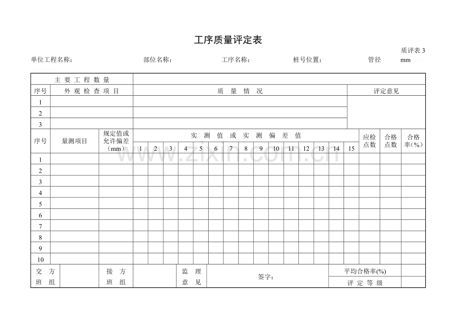 质评表工序质量评定表.doc_第1页