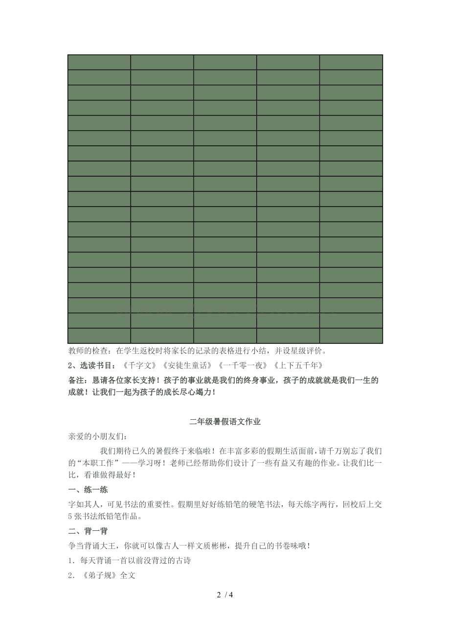 实验小学教育语文作业检查反馈.doc_第2页