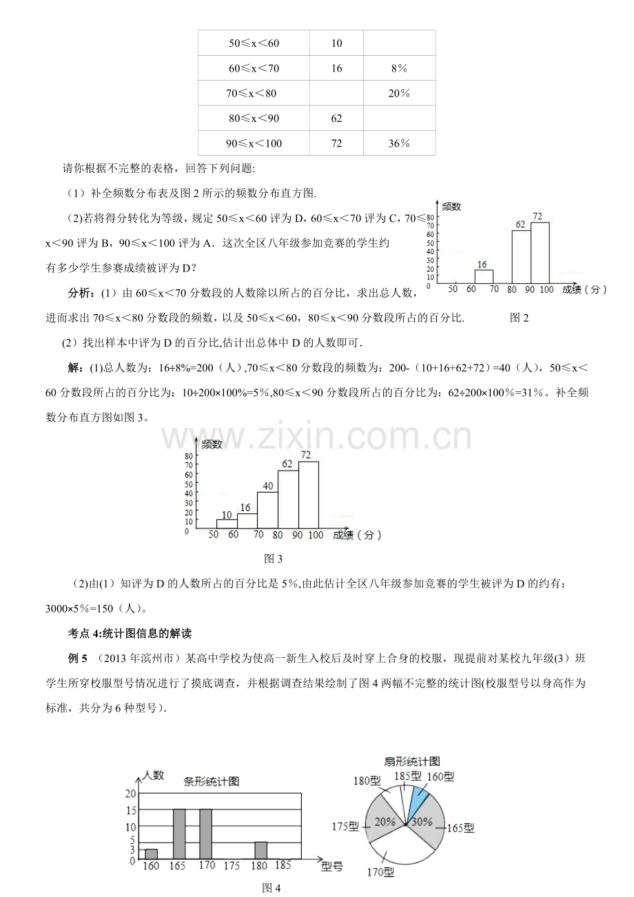 第十章数据的收集、整理与描述小结与复习.doc_第2页