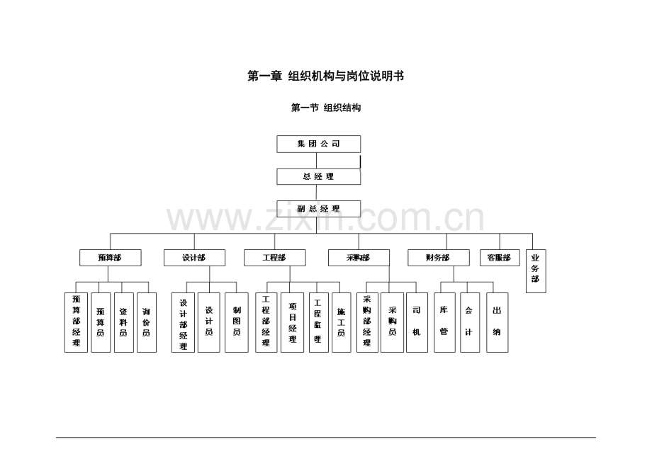 装饰装修公司规制度.doc_第2页