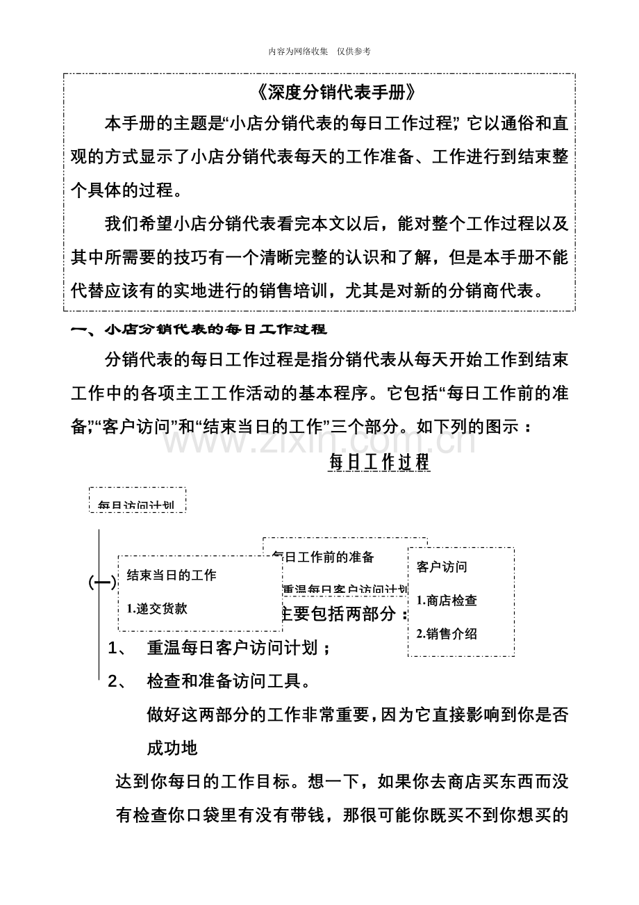 某小店分销代表管理手册.doc_第1页