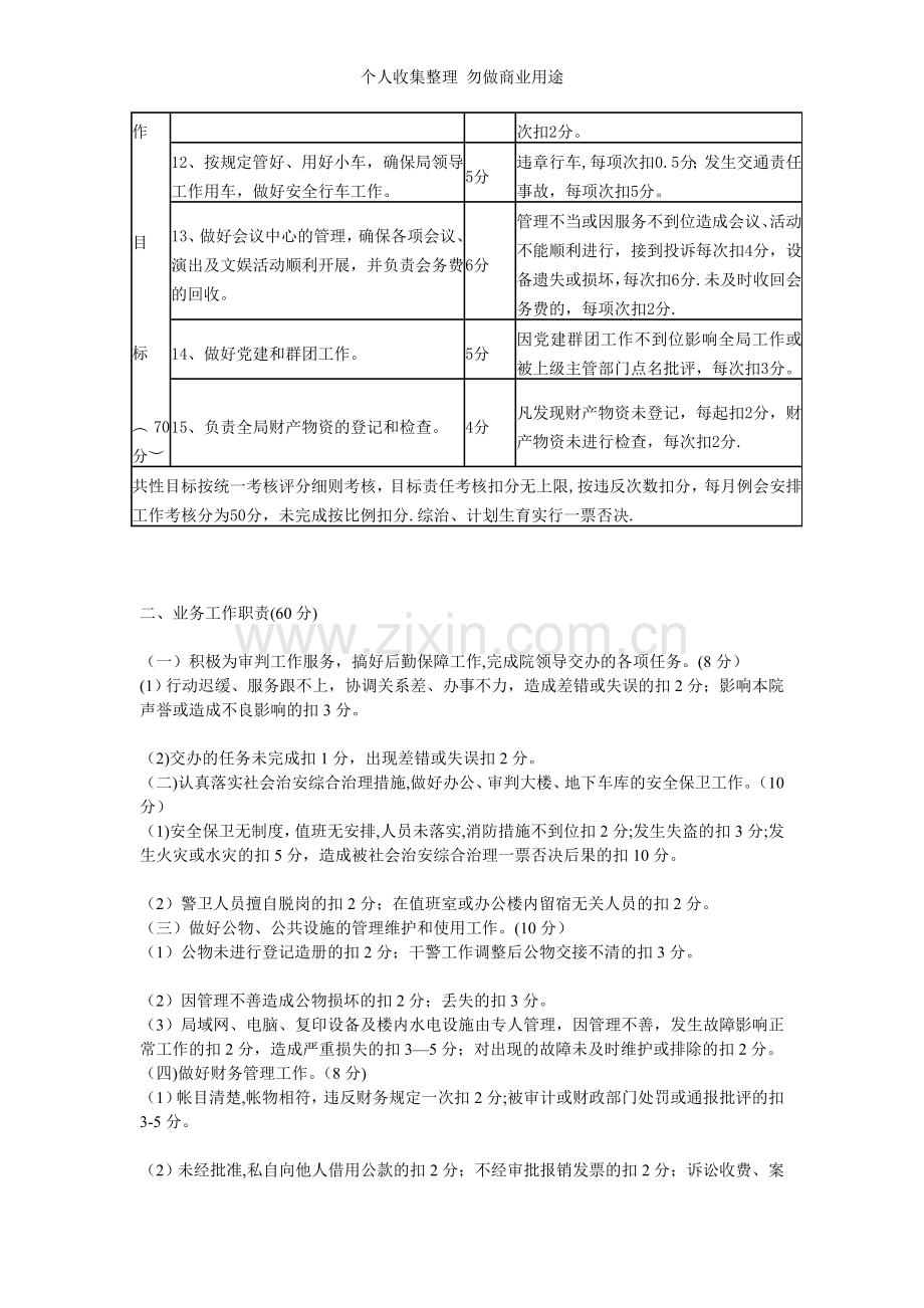 办公室工作目标责任考核评分细则.doc_第3页