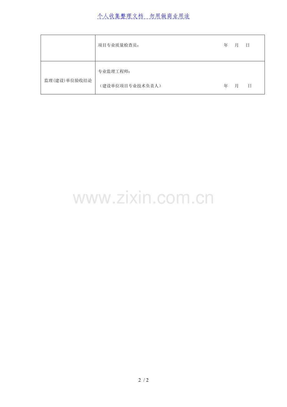 橱柜制作与安装工程项目检验批质量验收记录(DOC表格).doc_第2页