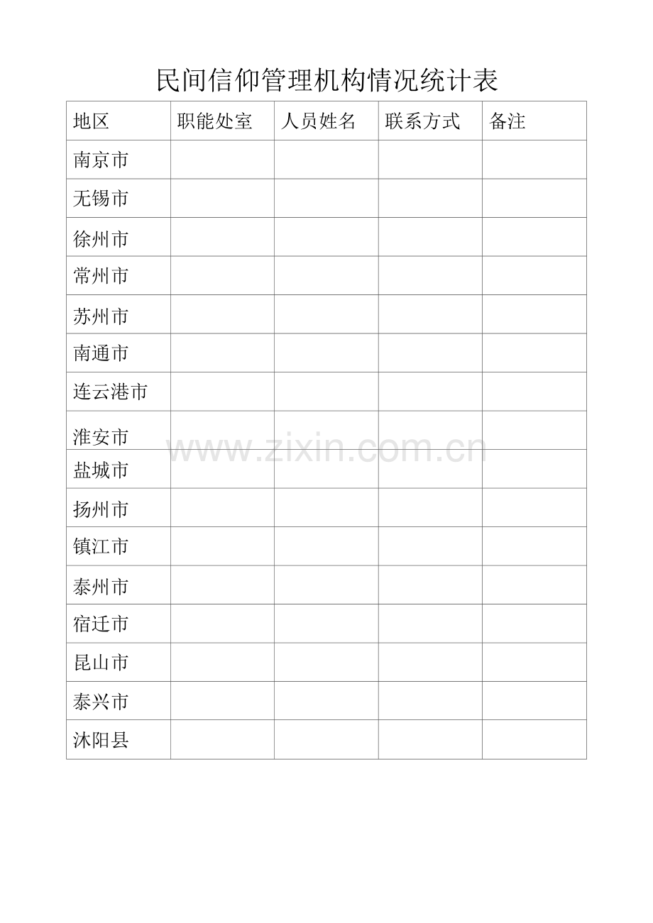 民间信仰管理机构情况统计表.docx_第1页