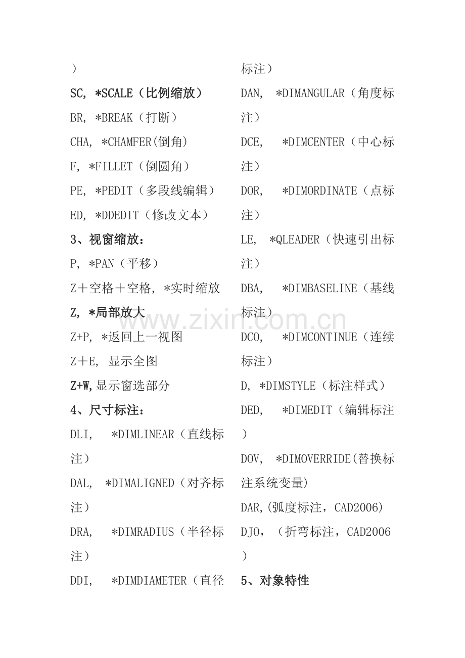 CAD快捷键-CAD常用快捷键命令大全.pdf_第3页