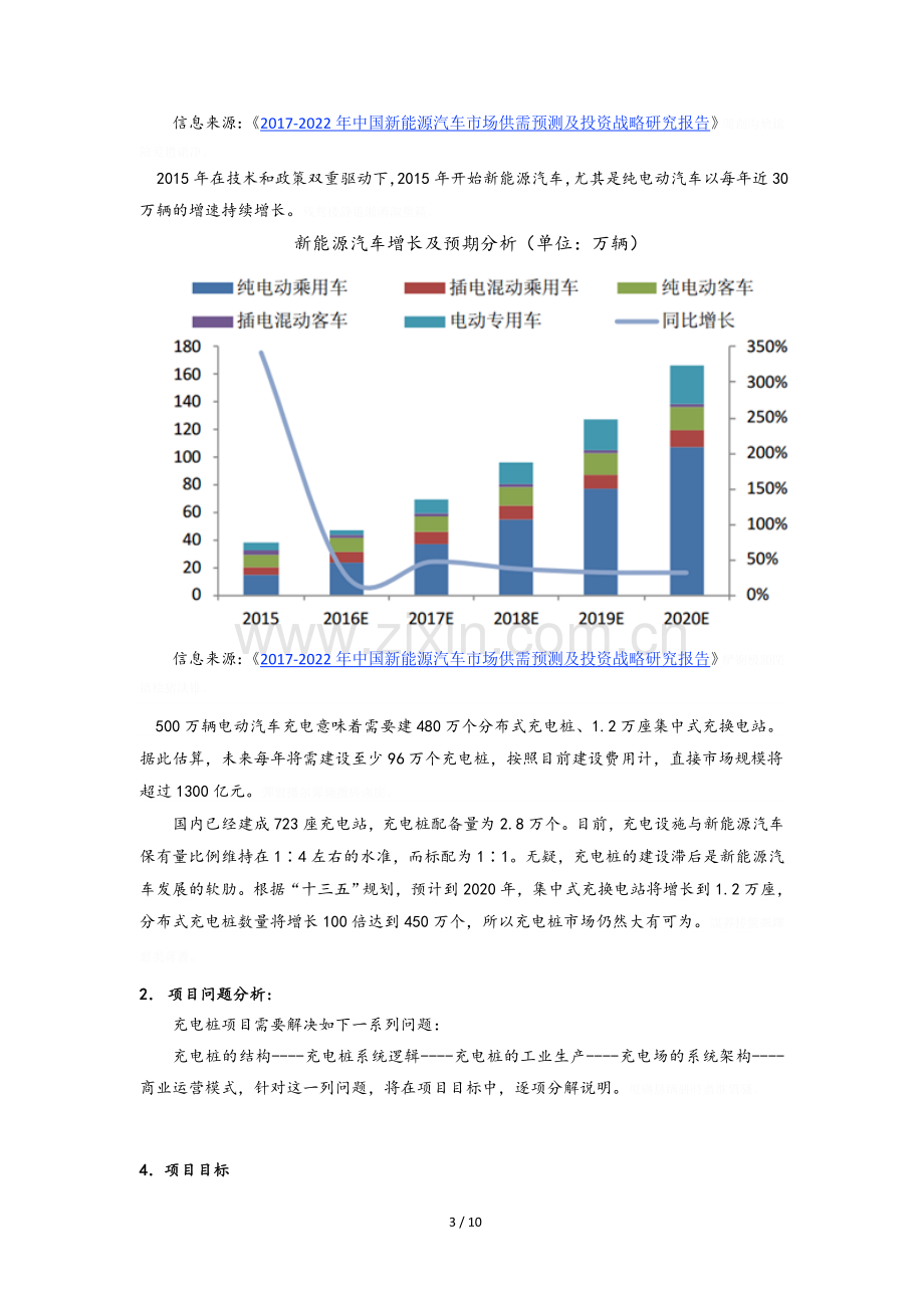 项目策划书-充电桩.doc_第3页