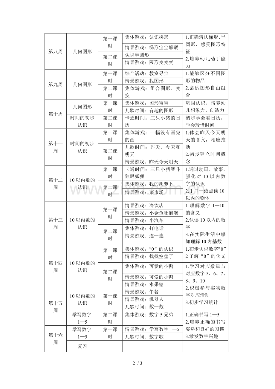 洪恩数学第三册教学计划表.doc_第2页