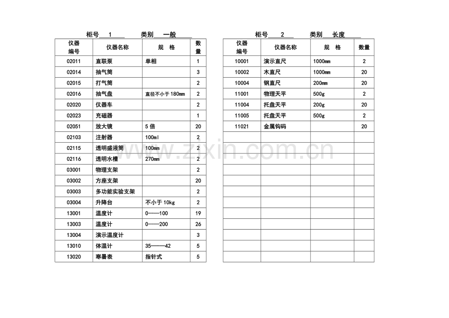 红石学校物理教学仪器柜外卡标签.doc_第1页