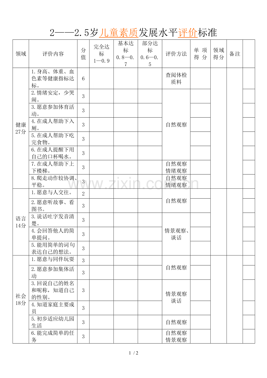 ――岁儿童素质发展水平评价标准.doc_第1页