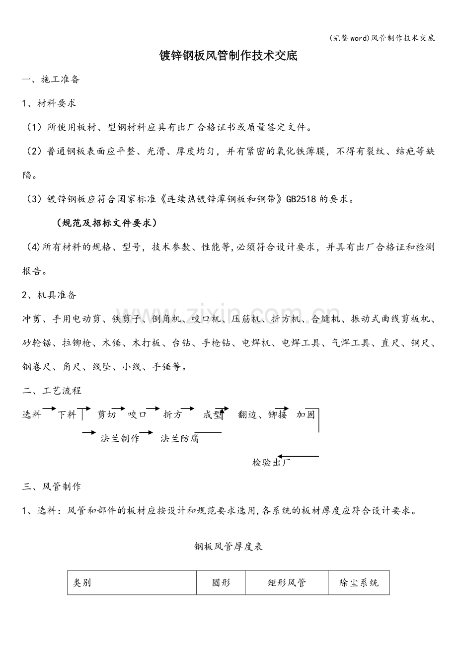 风管制作技术交底.doc_第1页