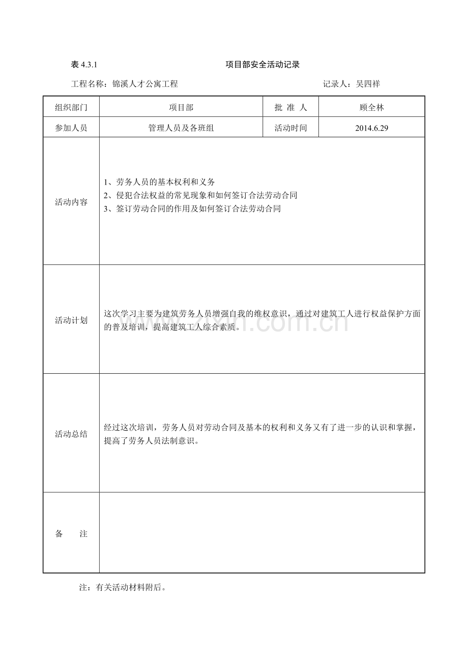 项目部安全活动记录.doc_第1页