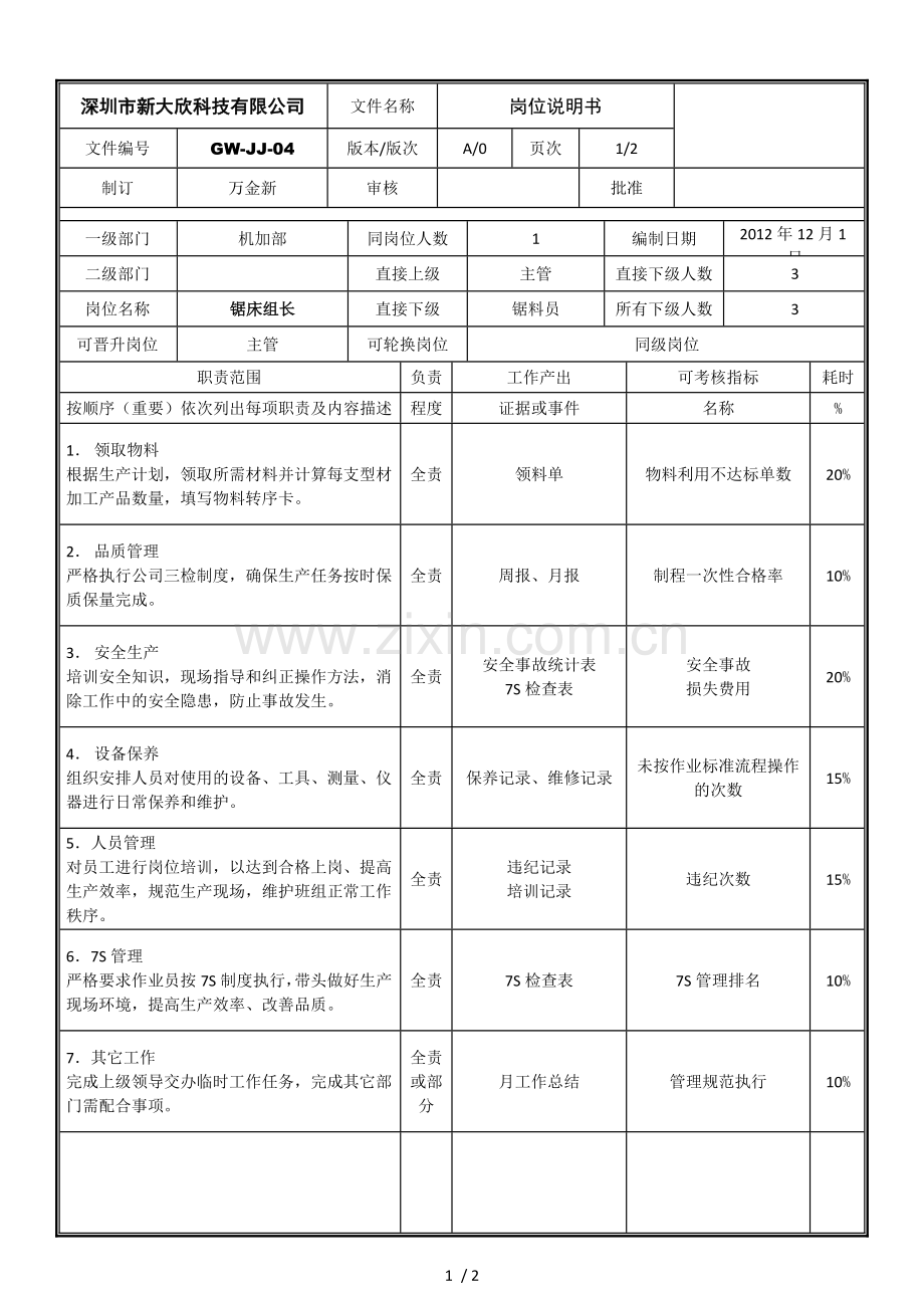 锯床组长《岗位详细说明书》.doc_第1页