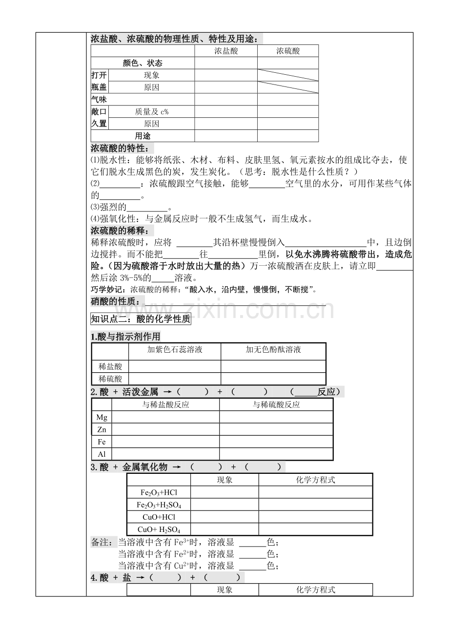 九级化学酸碱盐.doc_第2页