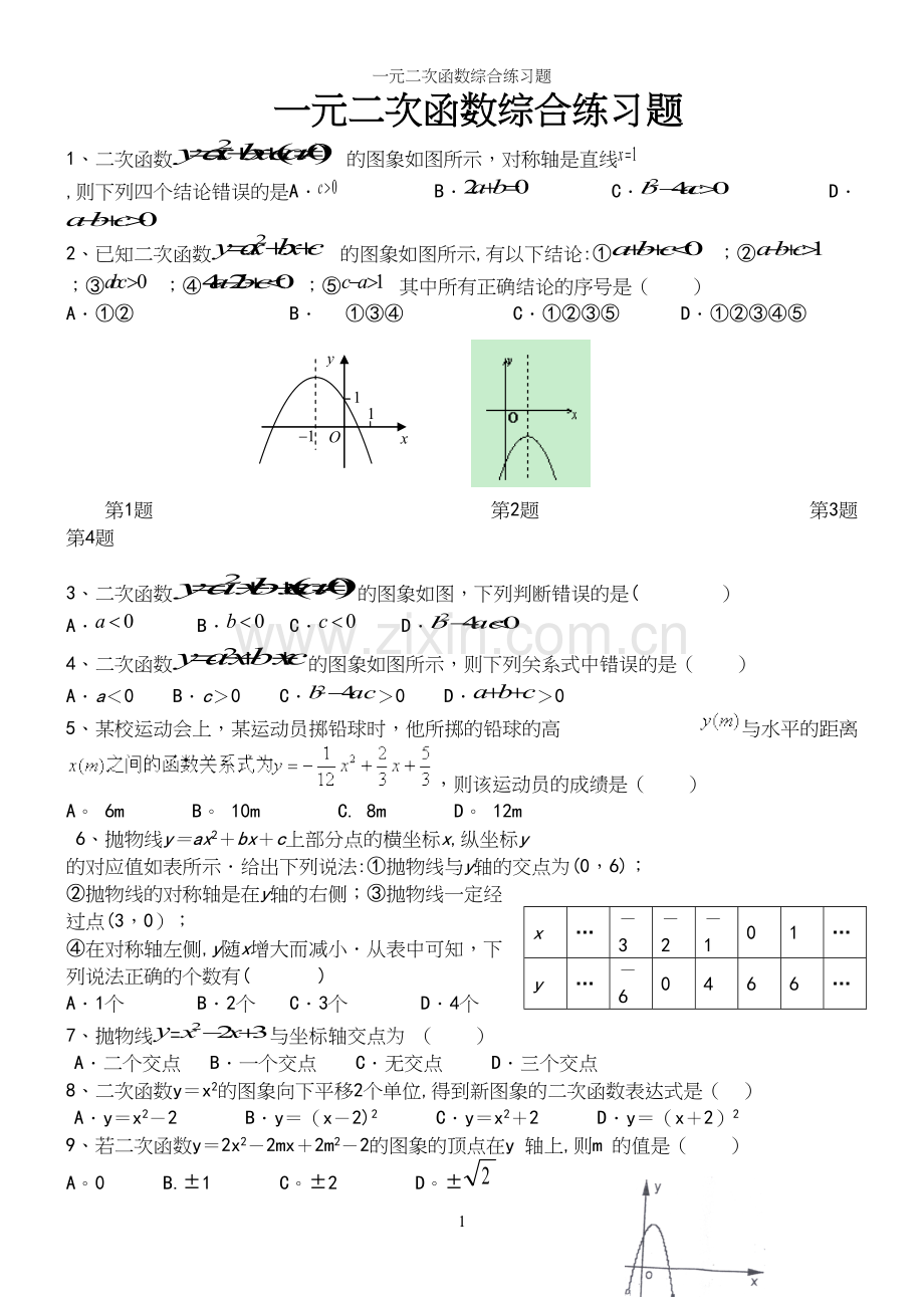 一元二次函数综合练习题.docx_第2页