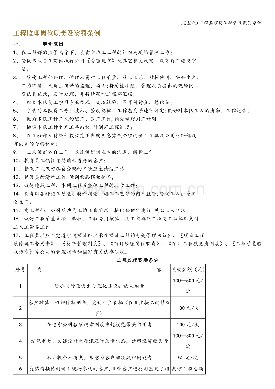 工程监理岗位职责及奖罚条例.doc_第1页