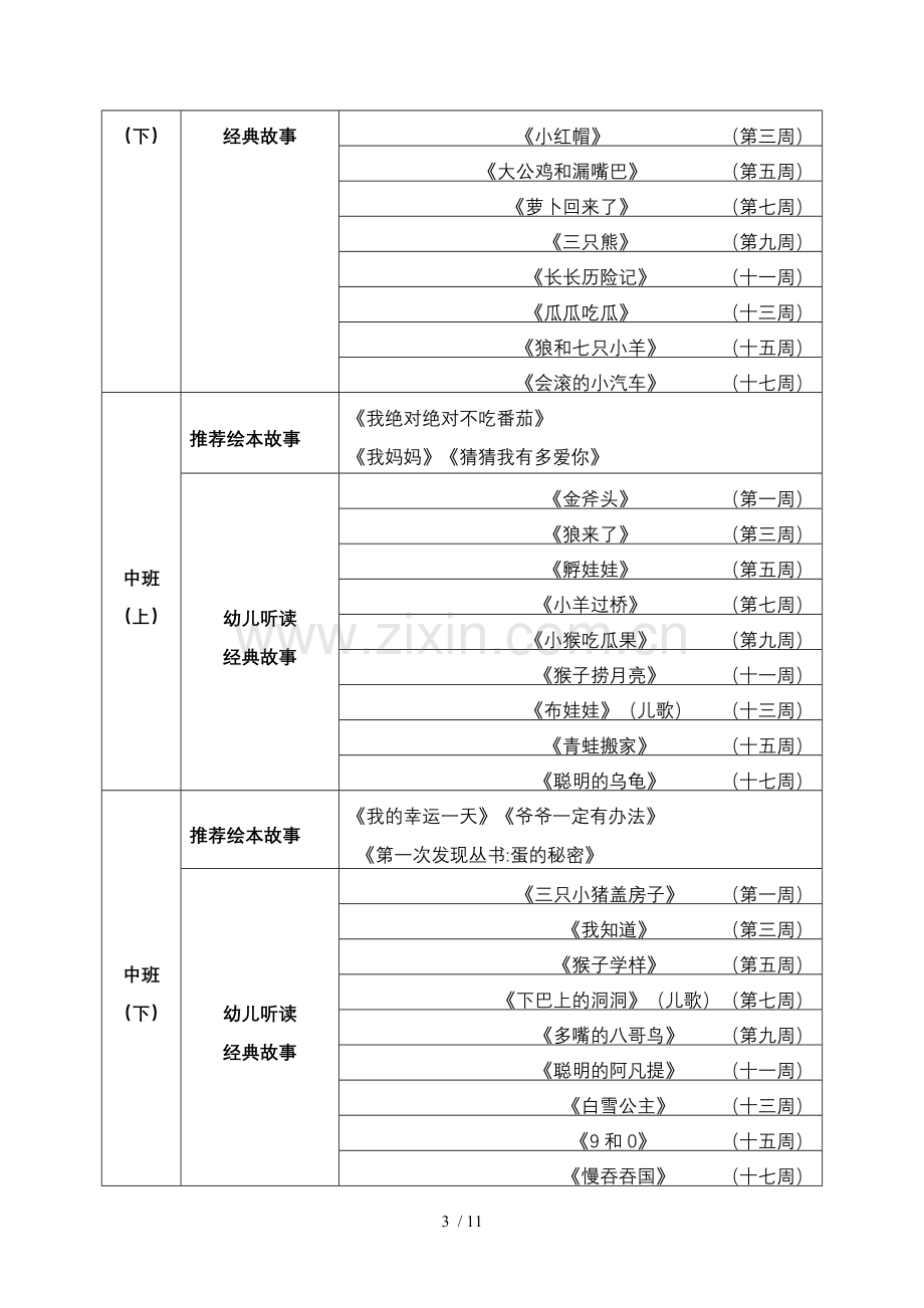 幼儿园阅读活动技术方案.doc_第3页