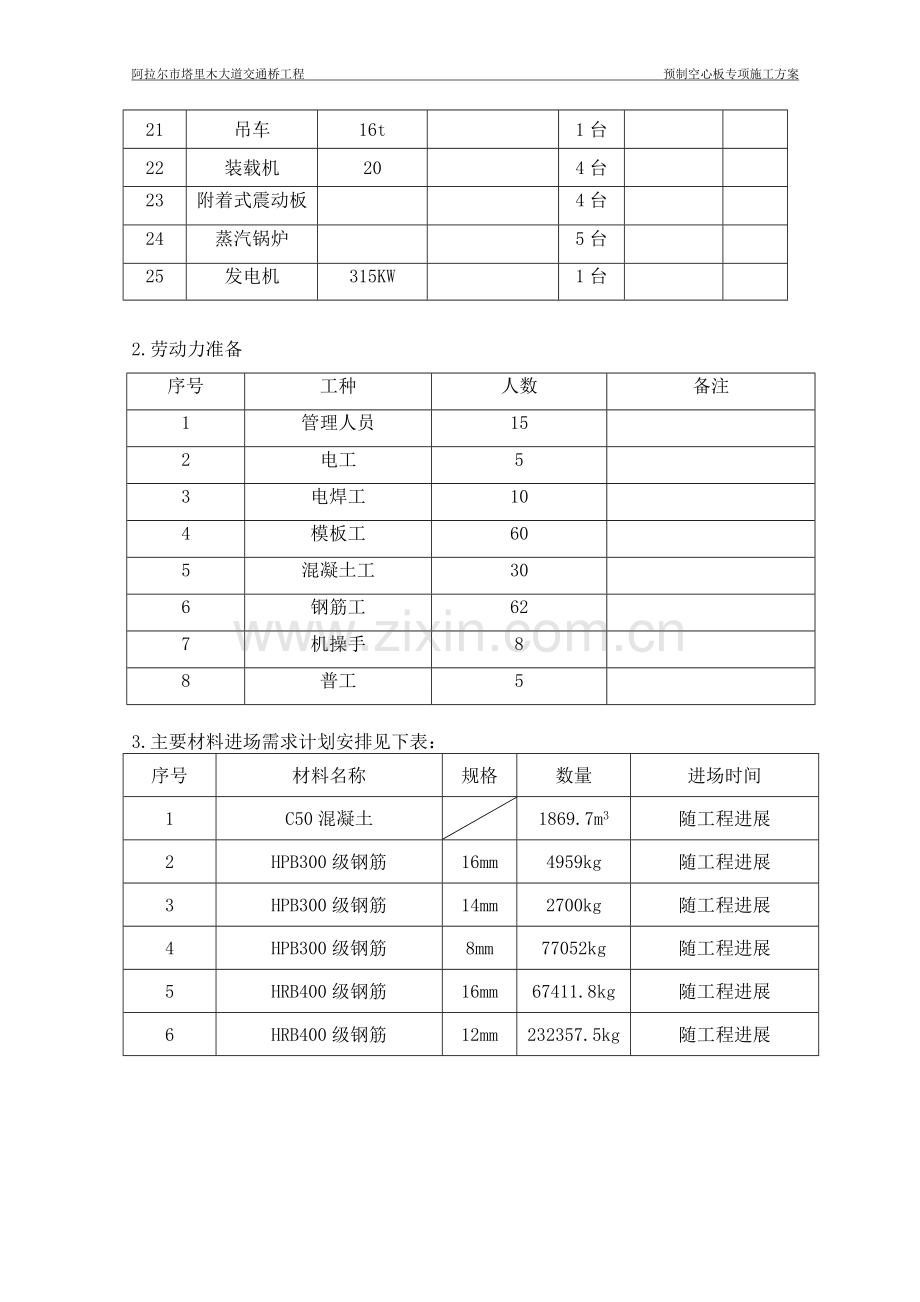 预制空心板梁施工方案.doc_第3页