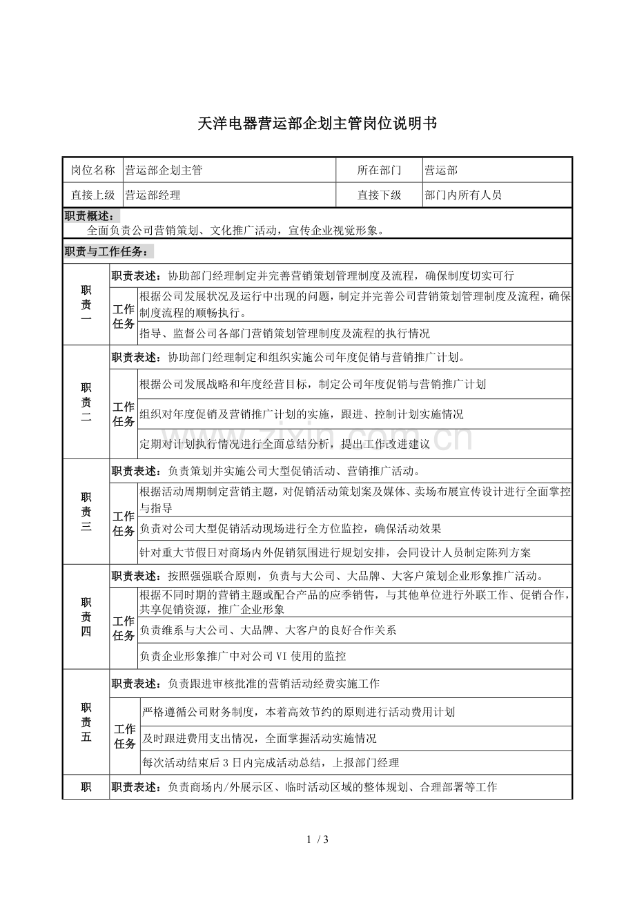 企划主管岗位详细说明书.doc_第1页