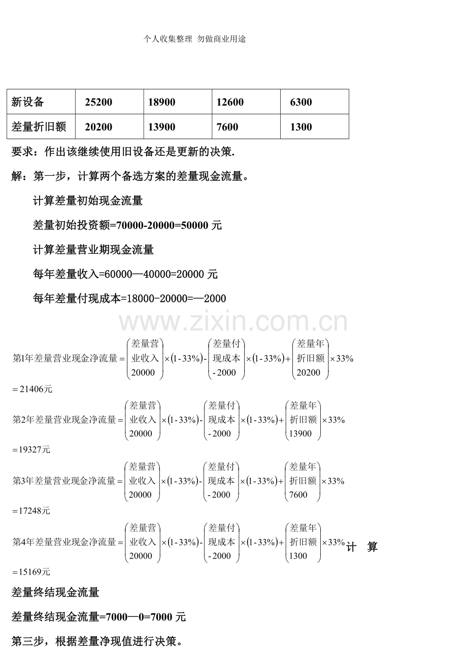 第六章投资决策实务.doc_第3页