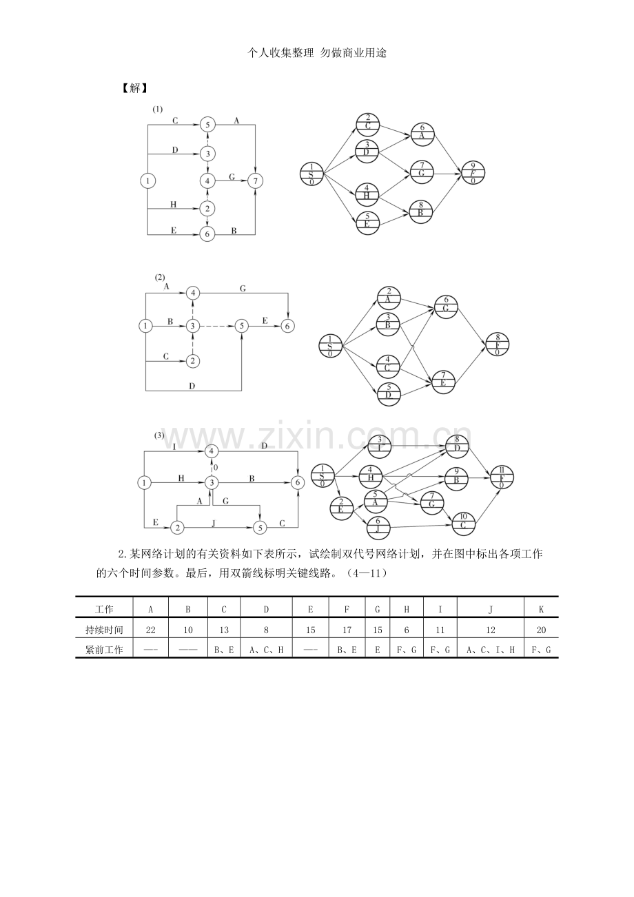 施工组织第四章作业题答案.doc_第2页