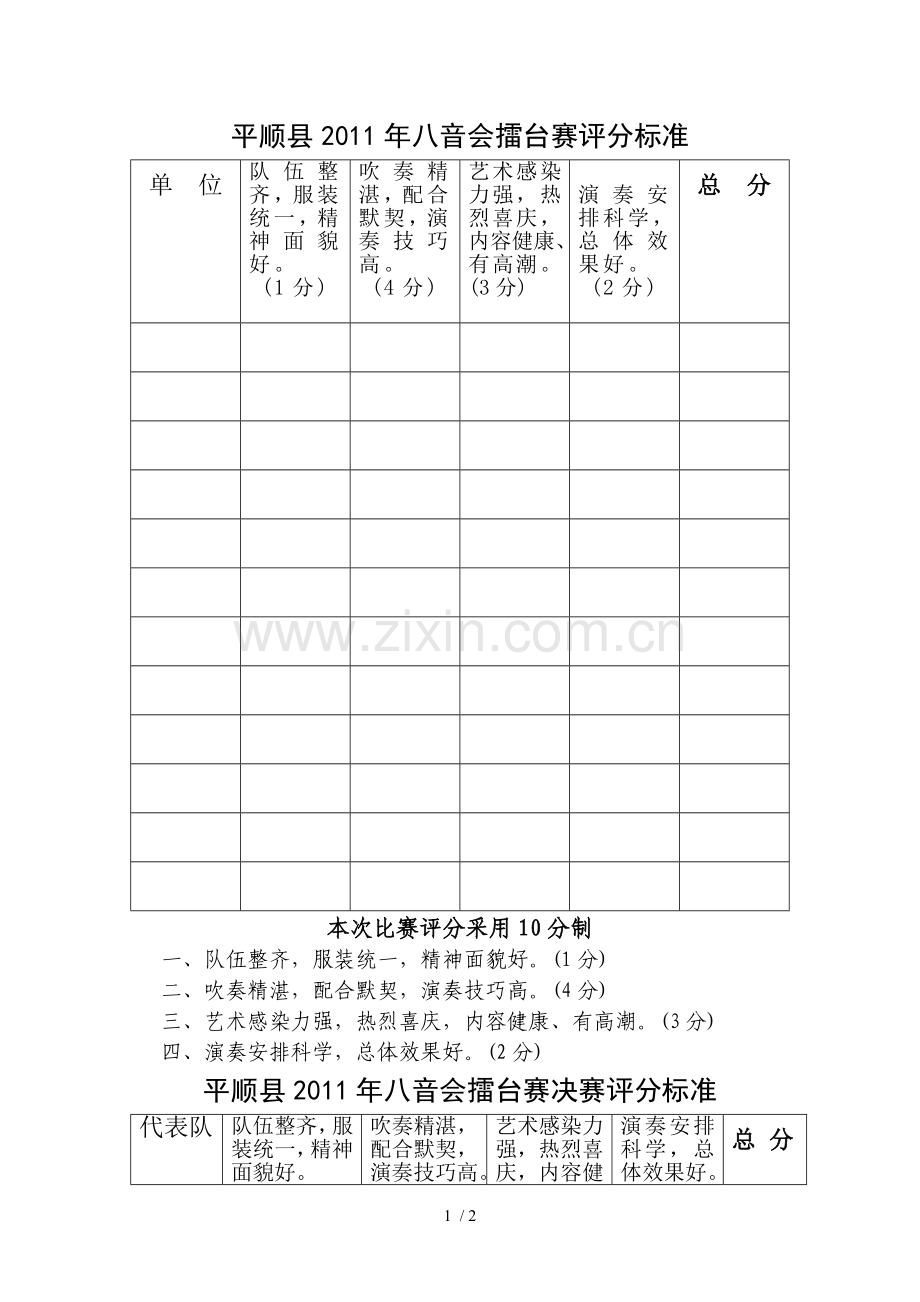 平顺县音会擂台赛评分标准.doc_第1页