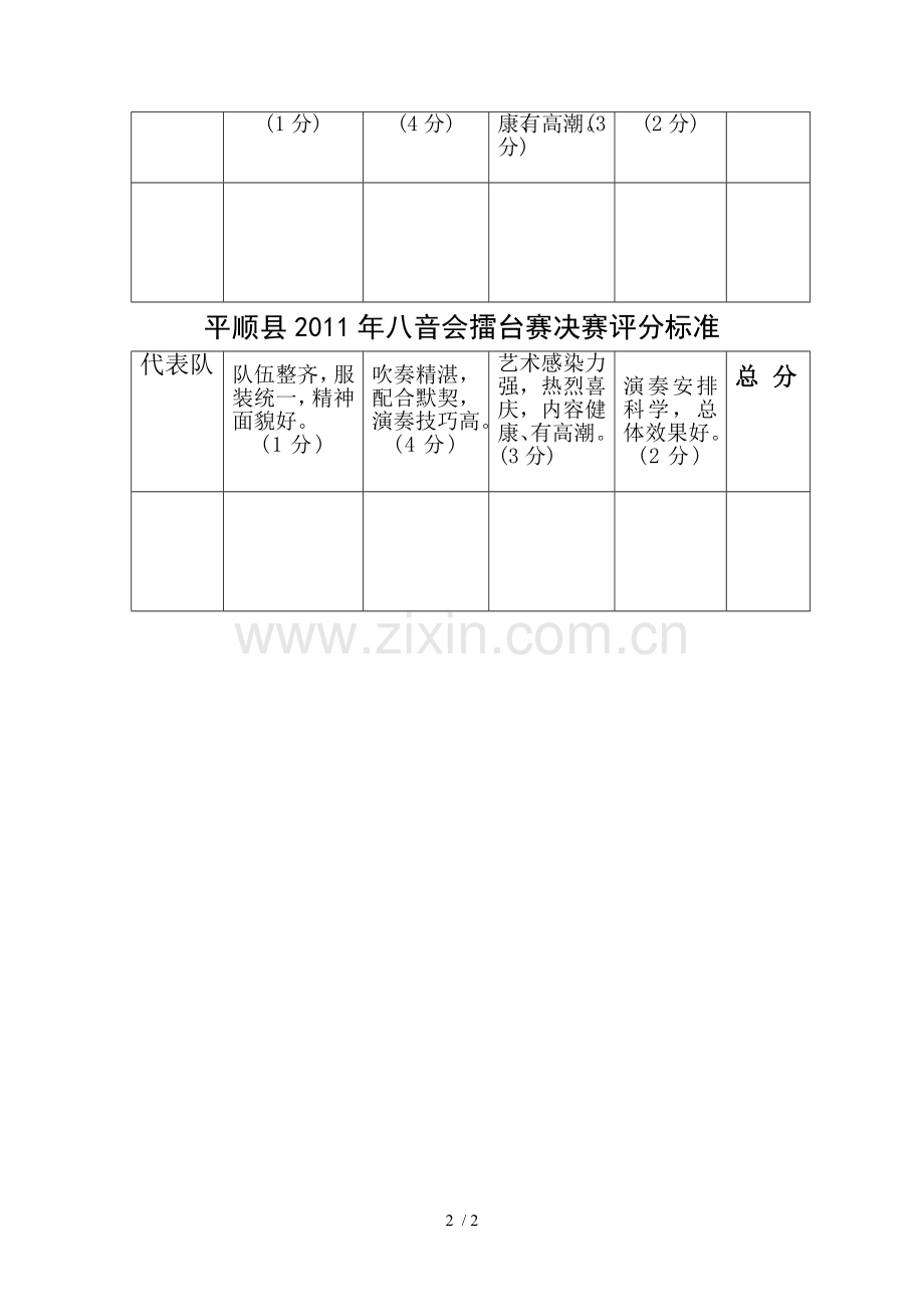 平顺县音会擂台赛评分标准.doc_第2页